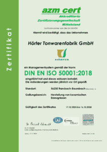 Certificate of Compliance ISO 50001